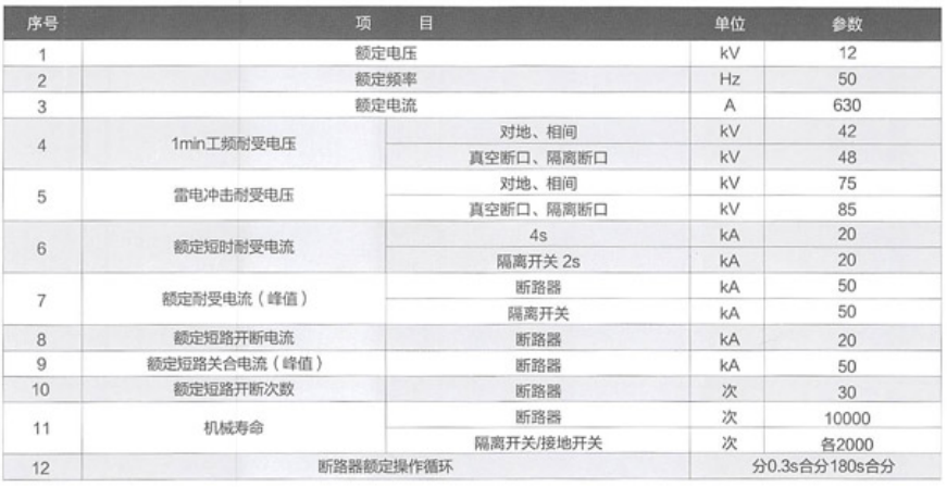 分界斷路器開(kāi)關(guān)柜參數(shù) 分界斷路器開(kāi)關(guān)柜參數(shù)